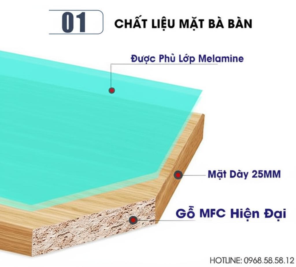 Góc làm việc hiện đại với BLV74D – phong cách sống xanh, làm việc thông minh