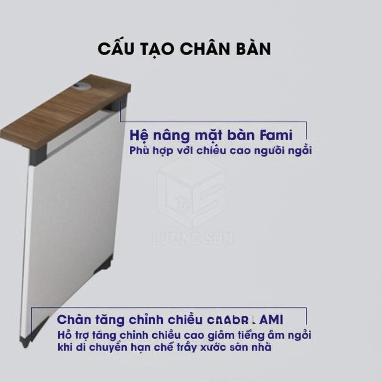 edit Chan ban 3 1