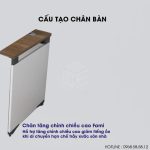 edit Chan ban 3 3