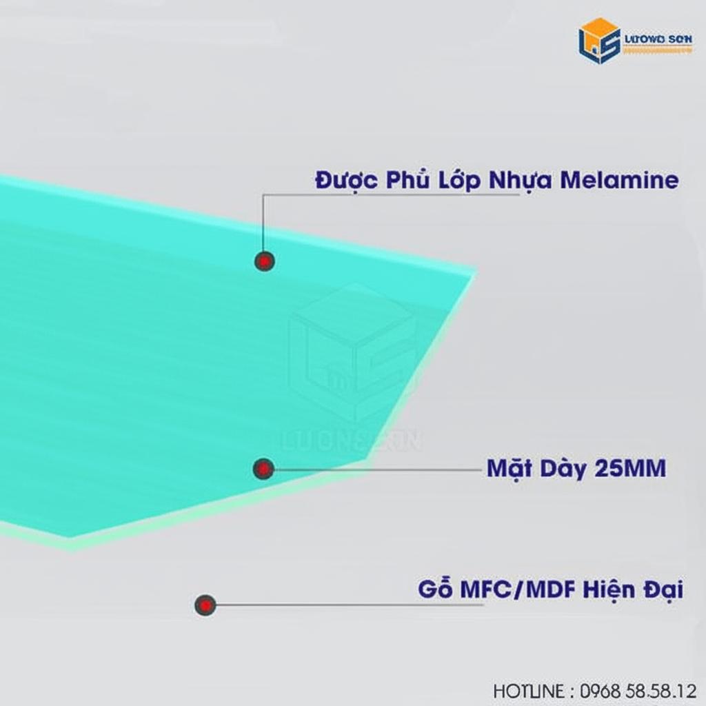 Bàn làm việc gỗ không hộc BLV101N