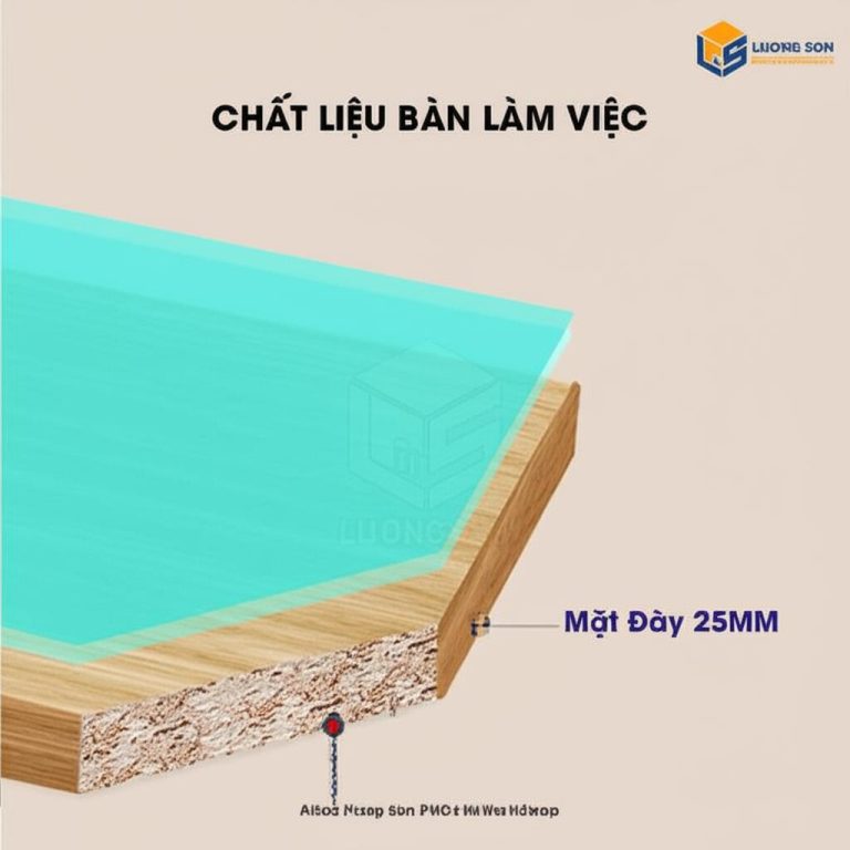 edit Chat lieu ban lam viec 2 1
