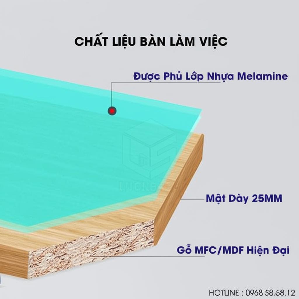 Chất liệu gỗ cao cấp, bền đẹp theo thời gian