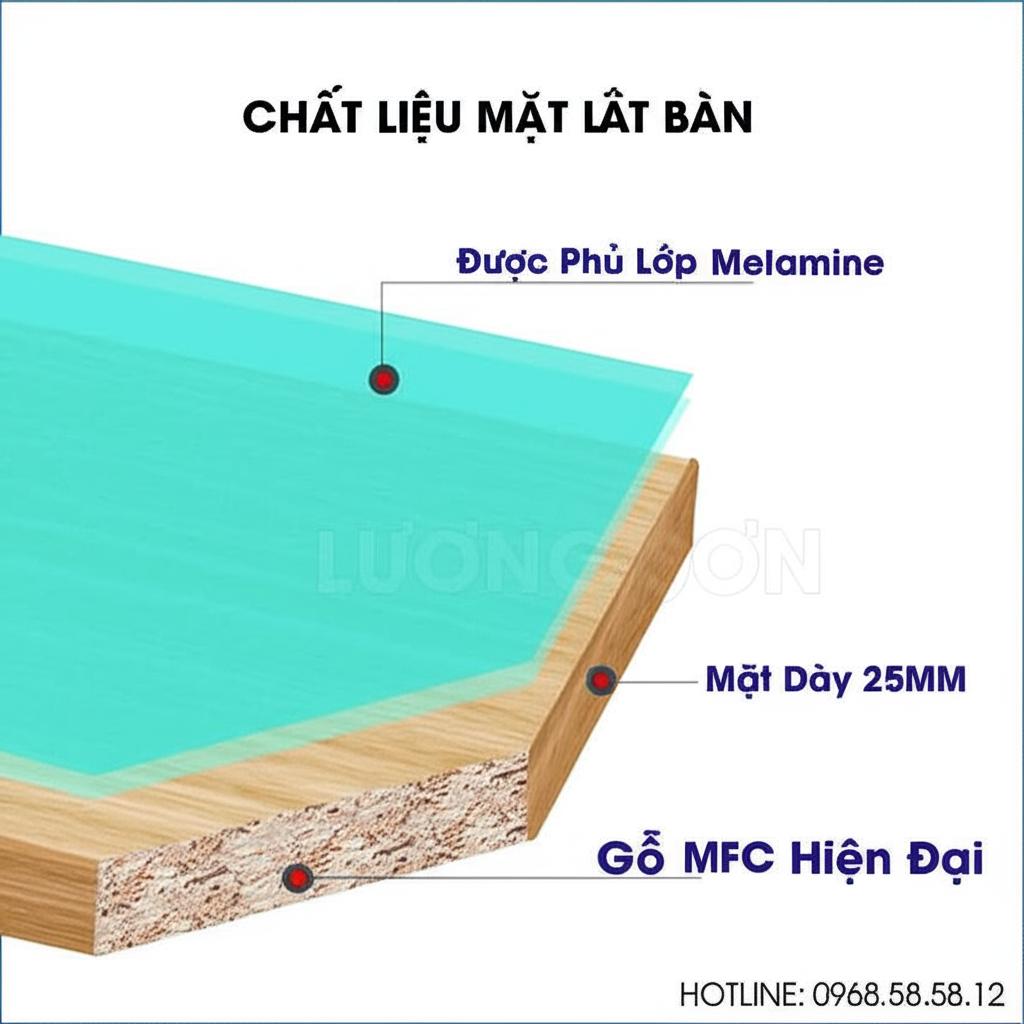 Không gian làm việc hiện đại với CB2824